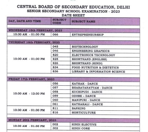 Isc Class 12 Exam Dates 2024 - Image to u