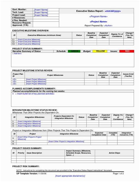 Monthly Program Report Template – Atlantaauctionco.com