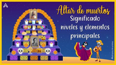 Significado del ALTAR DE MUERTOS | Qué va en cada nivel y elementos más representativos - YouTube