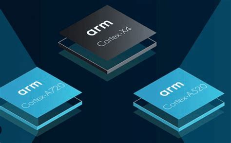 ARM Introduces New CPU Designs with Enhanced Performance and Efficiency