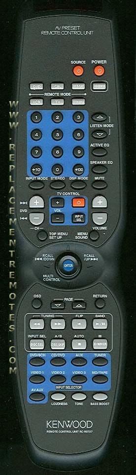 Buy KENWOOD RCR0727 -A70155505 Remote Control