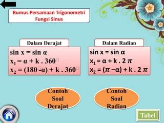 Persamaan trigonometri bentuk sederhana | PPT