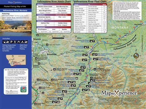 Yellowstone River, Montana Fishing Map - Etsy