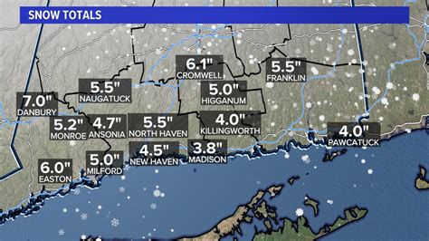 How much snow is Connecticut going to get? | fox61.com