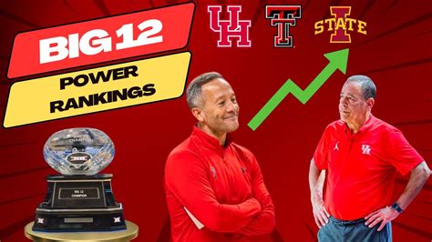 Big 12 Basketball Power Rankings: Best Conference in College Basketball ...