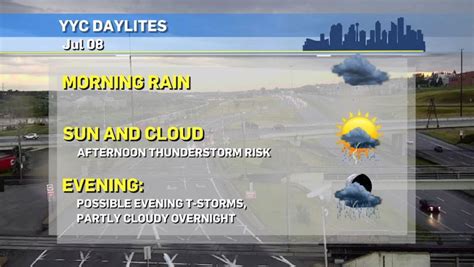 Wet weather ends, isolated thunderstorms follow | CTV News