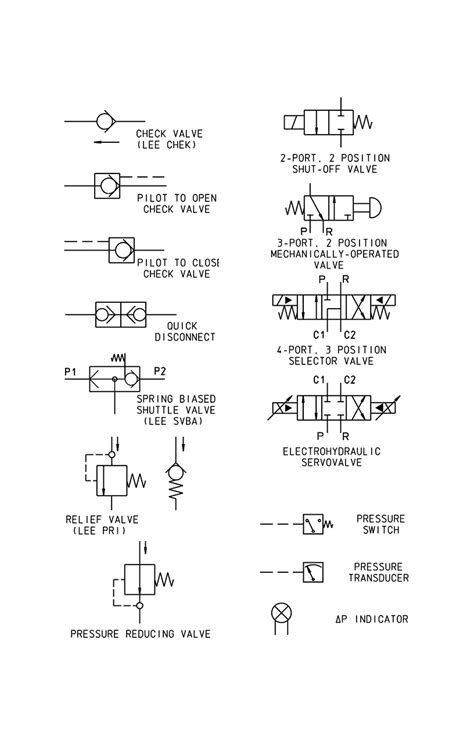 Pneumatic Symbols