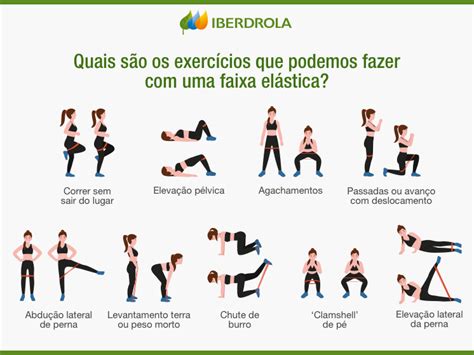 Dicas para se Exercitar em Casa da melhor maneira - Iberdrola