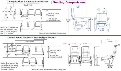 movie Theater Layout Drawing | Comparisons of theater seating model dimensions. The Galaxy ...