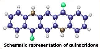 Quinacridone Pigments - Quinacridone Organic Pigments and Industrial ...