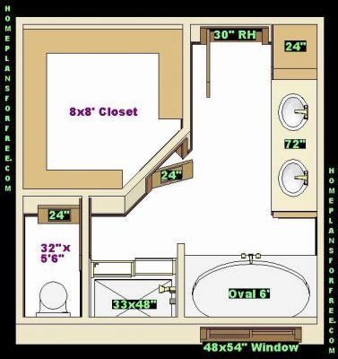 L Shaped Bathroom Layout - BettyMarston