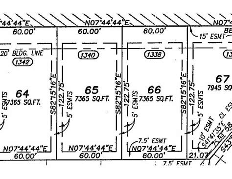 What does a dotted line on a property survey mean? | Cardinal Surveying