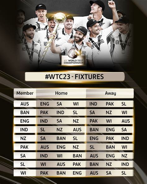 When Is Icc Champions Trophy 2024 Schedule - Janis Lizbeth