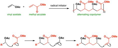 Radical Copolymerization