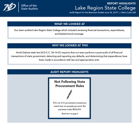 2019 Lake Region State College | State Auditor's Office