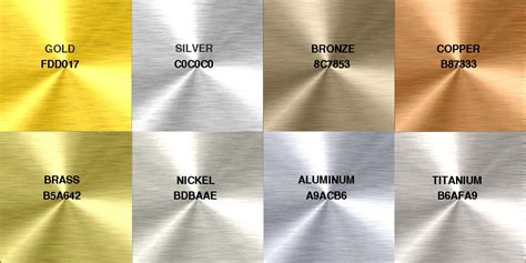Bronze Color Code
