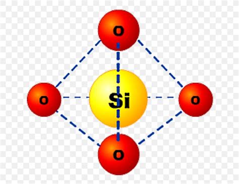 Silicon Dioxide Molecule Structure Glass Molecular Geometry, PNG ...