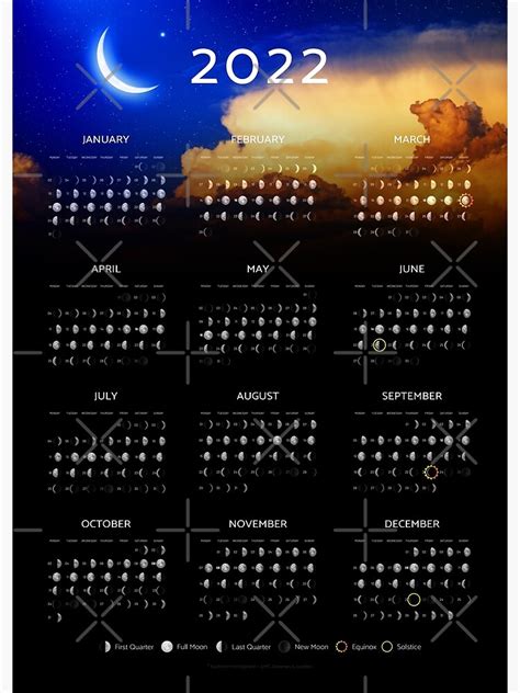 "Mondkalender 2022 Poster — Mondkalender, Astrologiekalender mit Mondphasen, Kalenderposter ...