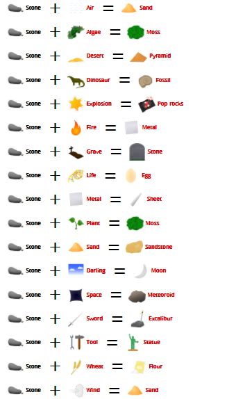 How to make stone in little alchemy? - 3Diesel.com