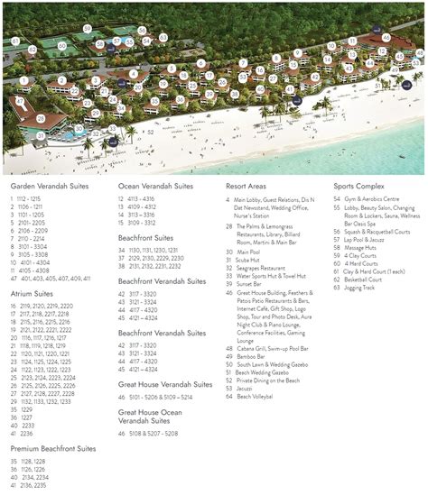 Couples Negril Jamaica Resort Map: A Guide To The Best Spots - Map of Counties in Arkansas