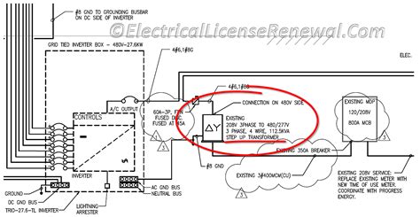 450.11(B) Transformers. Source Marking.