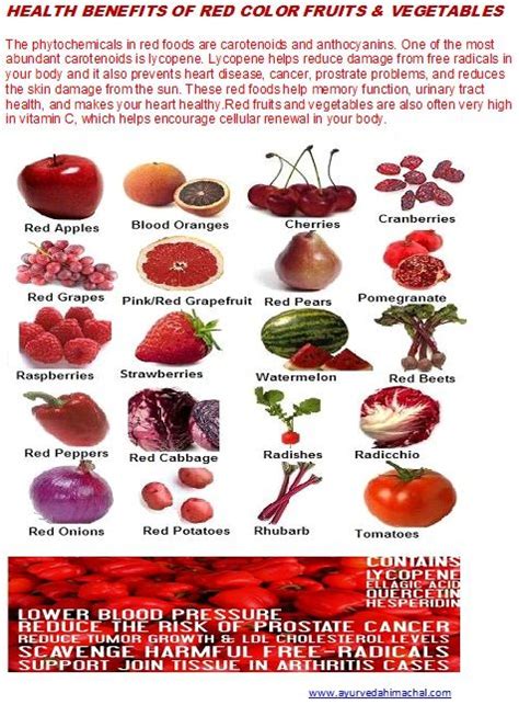 rainbowdiary: Health Benefits Of Red Colour Fruits And Vegetables