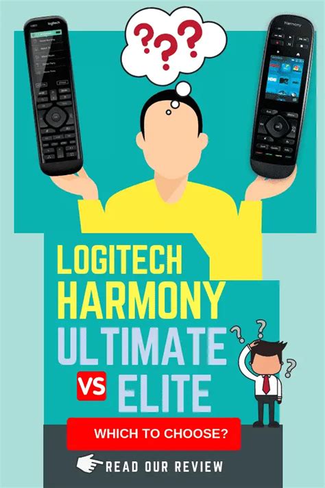 Logitech Harmony Elite vs Ultimate One: New 2021 Comparison | Universal Remote Reviews