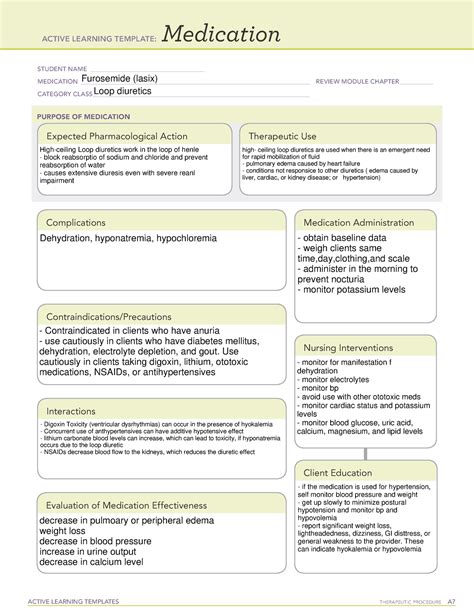 Furosemide Med - Ati medication template - ACTIVE LEARNING TEMPLATES ...