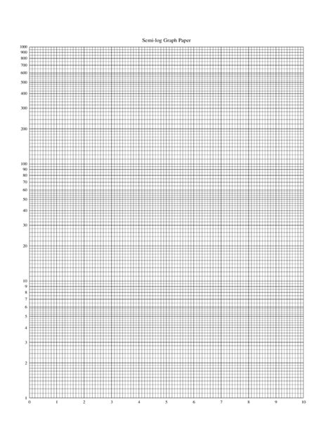 What Is Semi Log Graph Paper - Free Printable Paper