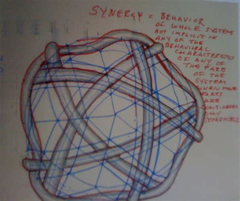 synergy | This is how Buckminster Fuller represented a syner… | Flickr