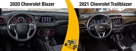 2020 Chevy Blazer vs 2021 Chevy Trailblazer | Chevrolet of Homewood