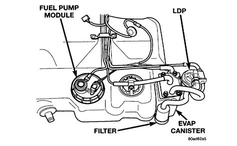 Fuel Pump Location: Running Rough.