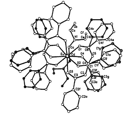 Molecular structure and labeling scheme for the methanol material. 18 | Download Scientific Diagram