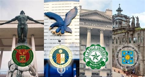 FULL LIST: 2021 Top 200 Most Popular Universities in the Philippines Online