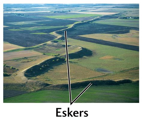 What Are Eskers And How Do They Form