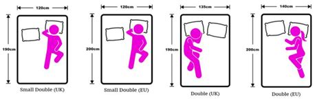 The Ultimate Guide to Small Double Beds | Cuckooland