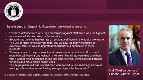 HMP Bedford Urgent Notification – HM Inspectorate of Prisons