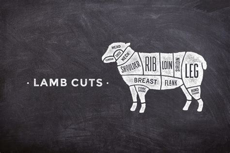 Lamb Cuts | Asian Inspirations