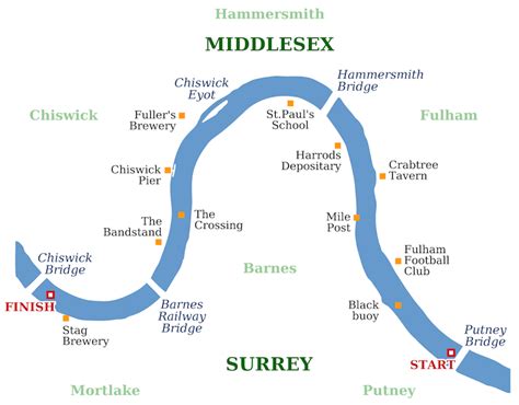 The Oxford Cambridge Boat Race - Normally Held In London | Guide London