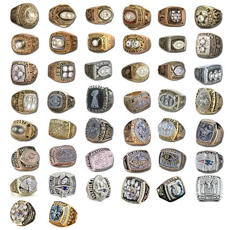 Soul Sanctuary: All 44 Superbowl Rings To Date And Some Fun Facts About ...