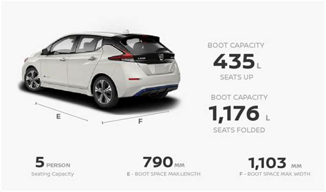 Nissan Leaf Dimensions, HD Png Download - kindpng