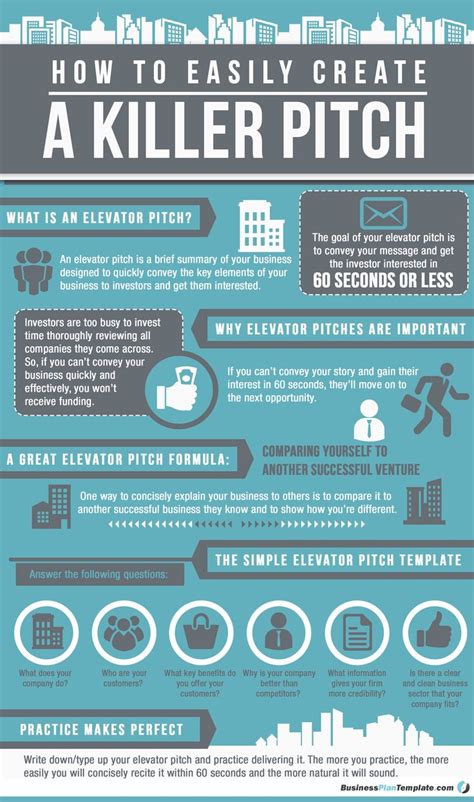 Business infographic : Elevator-Pitch-Template-Infographic ...