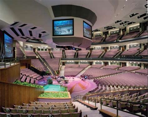 Megachurches... | CreateDebate