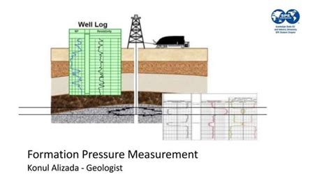 petrophysics Introduction.pptx