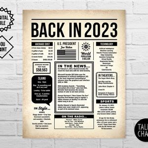 Back in 2023 PRINTABLE 2023 Time Capsule Digital (Instant Download) - Etsy