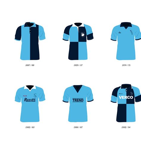 Wycombe Wanderers FC Classic Kits 1887 to 2021 A3/A4 - Etsy Sweden