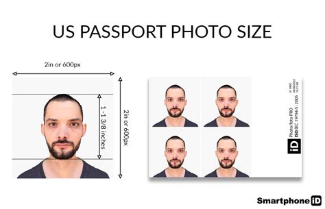 How to take a US Permanent Resident Card photo in the UK?