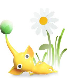 Yellow Pikmin Blank Template - Imgflip