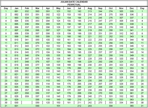 JULIAN DATE CALENDAR - Yangah Solen