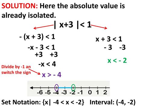 PPT - 3.7 Absolute Value Inequalities: PowerPoint Presentation, free download - ID:1561220